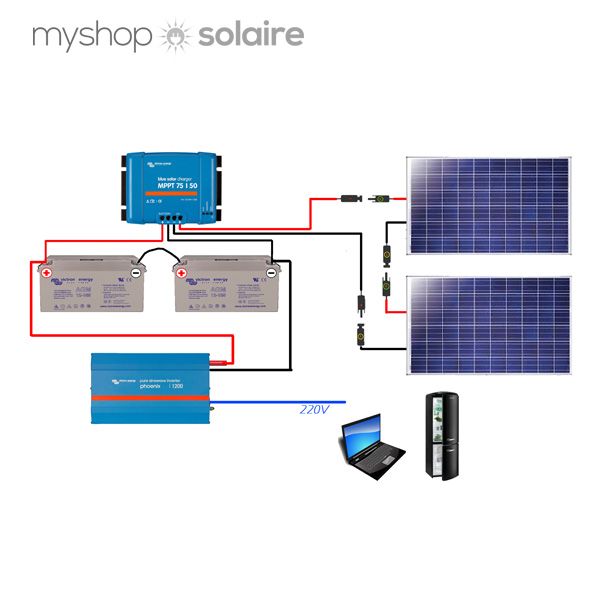 découvrez my solaire shop, votre destination incontournable pour des solutions d'énergie solaire innovantes et écologiques. profitez de produits de qualité, d'astuces d'installation, et d'un service client exceptionnel pour optimiser votre consommation d'énergie tout en préservant l'environnement.