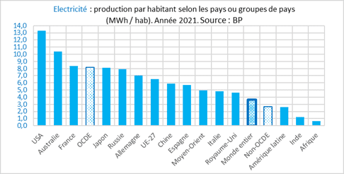 découvrez la vérité derrière les idées reçues sur l'énergie photovoltaïque. cet article démystifie les mythes courants et met en lumière les réalités des panneaux solaires, vous aidant à comprendre leur efficacité, leur impact environnemental et leur rentabilité.