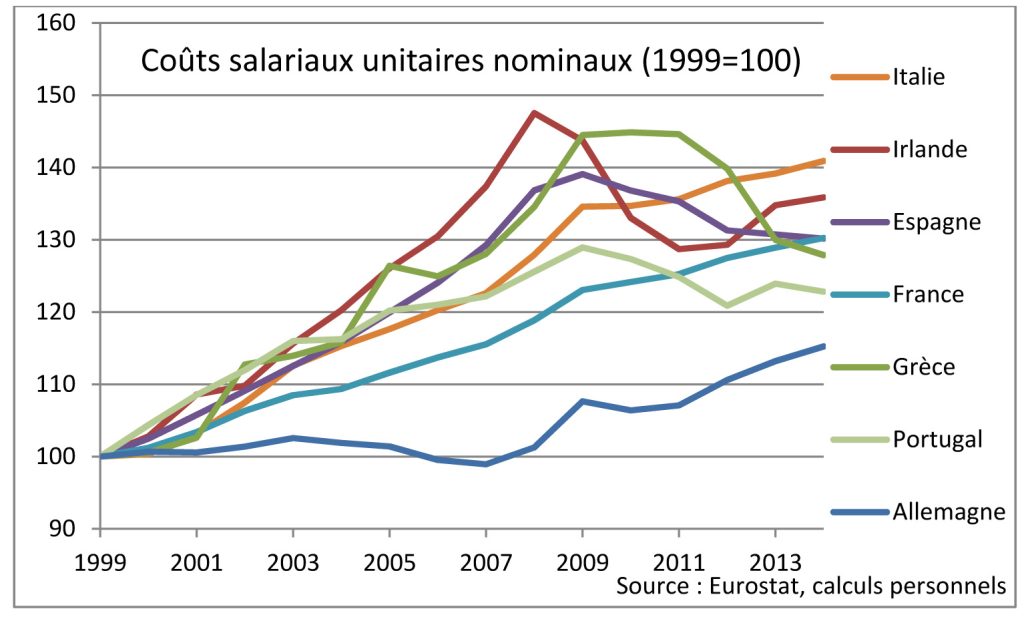 découvrez comment la normalisation influence la compétitivité des entreprises en assurant la qualité et l'innovation. explorez les enjeux, les bénéfices et les stratégies pour se démarquer sur le marché dans un environnement en constante évolution.