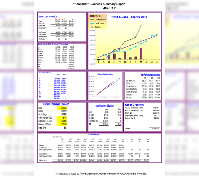 découvrez des stratégies efficaces pour optimiser vos profits et maximiser la rentabilité de votre entreprise. apprenez à analyser vos coûts, ajuster vos prix et améliorer votre efficacité opérationnelle.