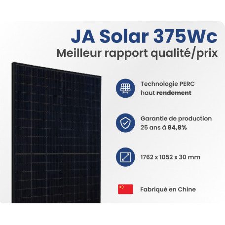 découvrez notre panneau solaire 1500w, une solution énergétique durable et efficace pour alimenter vos appareils tout en réduisant votre empreinte carbone. idéal pour les maisons et les petites entreprises, ce panneau optimise l'énergie solaire pour vous offrir des performances maximales et des économies intéressantes.