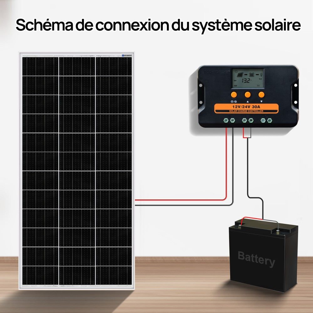 découvrez les panneaux solaires 24v, la solution idéale pour alimenter vos équipements en énergie renouvelable. efficacité, durabilité et performance sont au rendez-vous. équipez-vous pour un avenir plus vert dès aujourd'hui !