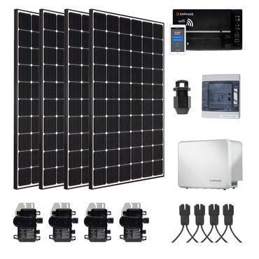 découvrez les avantages du panneau solaire pour l'autoconsommation : une solution écologique et économique pour produire votre propre électricité tout en réduisant votre facture d'énergie. informez-vous sur les technologies, les coûts, et les aides disponibles pour un projet durable.