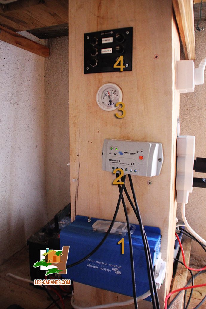 découvrez notre guide complet sur les panneaux solaires pour chalet. apprenez comment optimiser l'énergie solaire pour votre retraite en pleine nature, tout en réduisant votre empreinte carbone et en économisant sur vos factures d'électricité.
