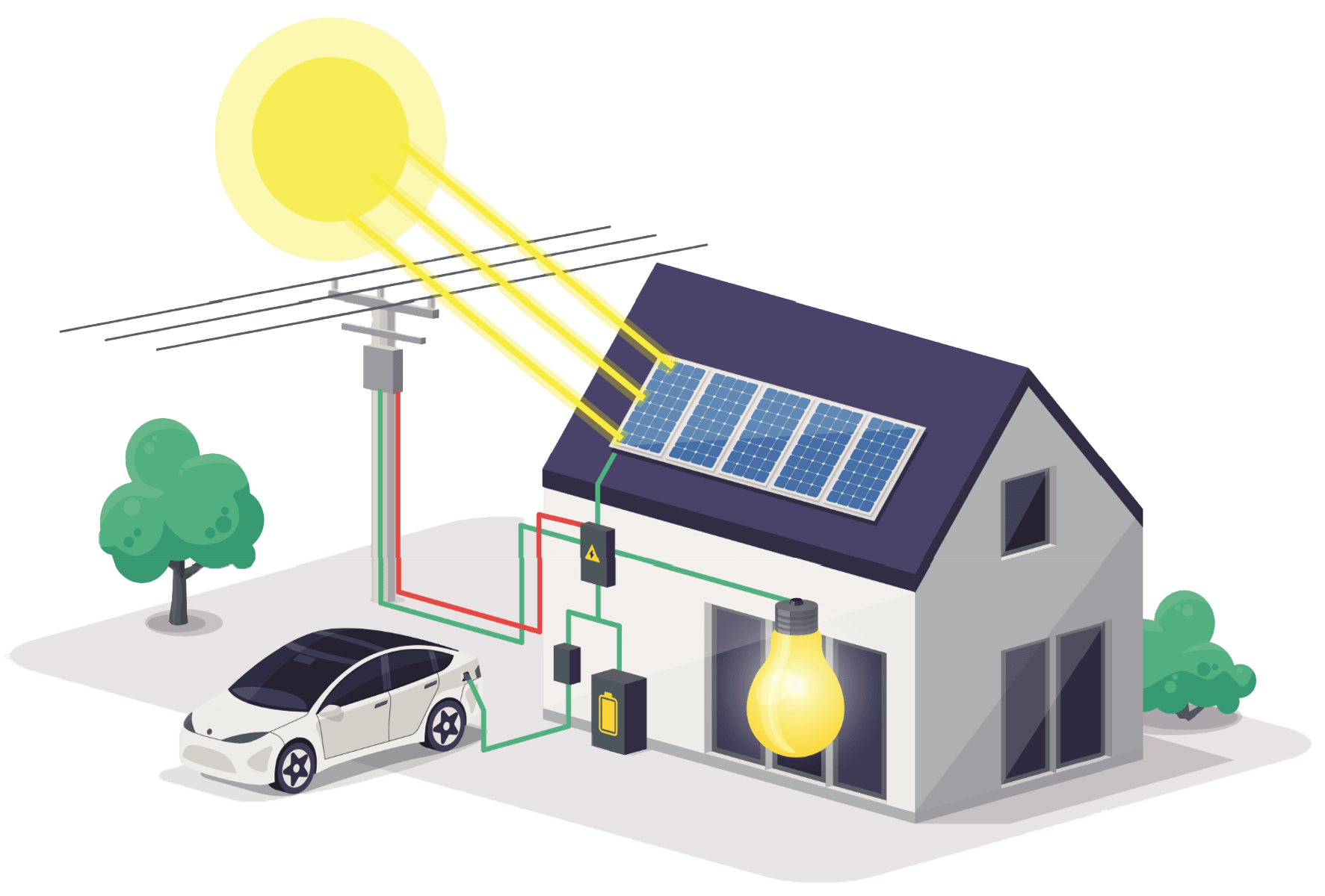 découvrez comment les panneaux solaires peuvent optimiser votre consommation d'énergie. informez-vous sur les avantages écologiques et économiques de l'énergie solaire, et apprenez à réduire vos factures tout en préservant l'environnement.