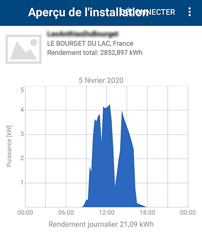 découvrez les panneaux solaires oscaroo, une solution innovante et performante pour optimiser votre consommation d'énergie. profitez de l'énergie renouvelable tout en réduisant vos factures d'électricité. explorez notre gamme de produits adaptées à tous vos besoins énergétiques.