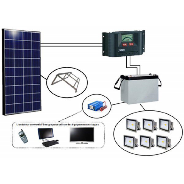 découvrez nos solutions innovantes de panneaux photovoltaïques à asnières. profitez d'une énergie solaire durable et économique tout en contribuant à la préservation de l'environnement. installation rapide et accompagnement personnalisé pour tous vos projets d'énergie renouvelable.
