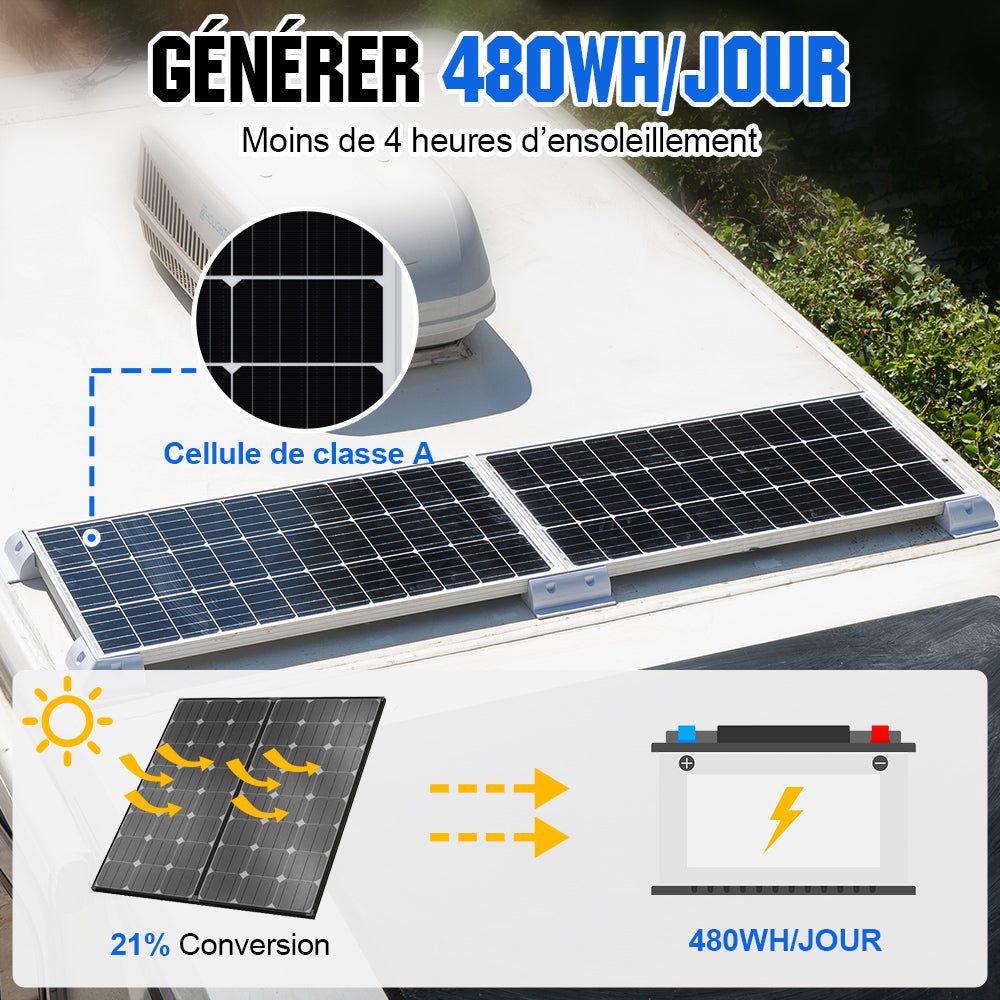 découvrez nos panneaux solaires éco-responsables, alliant performance énergétique et respect de l'environnement. optez pour une solution durable et économique pour votre maison tout en réduisant votre empreinte carbone.