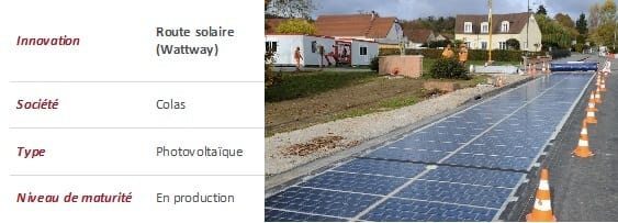 découvrez les dernières innovations en matière de puissance des panneaux photovoltaïques. optimisez votre production d'énergie solaire et contribuez à un avenir durable grâce aux technologies de pointe.