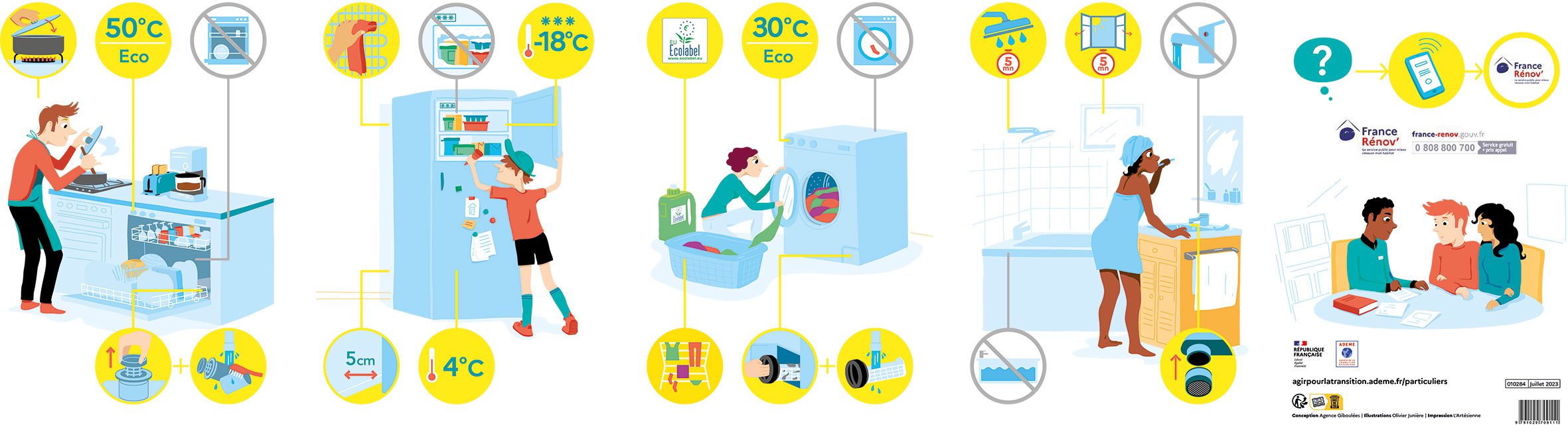 découvrez des conseils pratiques et des astuces pour réduire vos factures d'électricité et économiser sur vos dépenses énergétiques. apprenez à optimiser votre consommation d'énergie tout en préservant votre confort.
