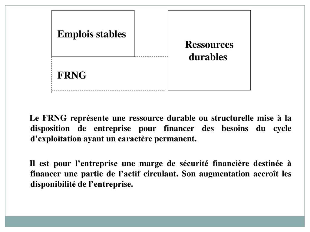 découvrez nos ressources durables, des solutions innovantes et respectueuses de l'environnement pour un avenir plus vert. explorez comment vous pouvez contribuer à la durabilité avec des pratiques écoresponsables et des produits durables.