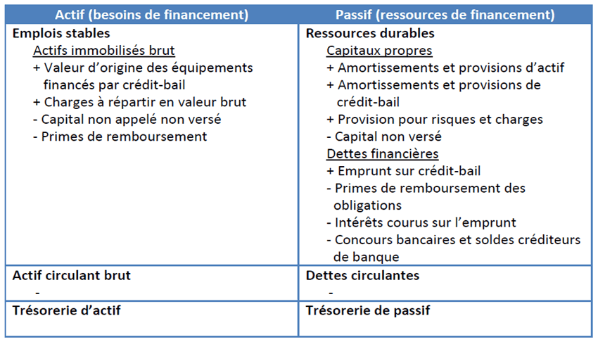 découvrez comment les ressources durables transforment notre approche de l'environnement et de l'économie. explorez des solutions écologiques pour un avenir durable.