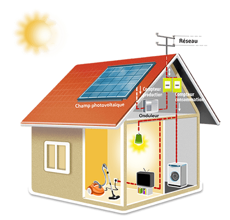 découvrez le rôle essentiel des médias dans la promotion et la diffusion des informations sur l'énergie solaire. explorez comment les reportages, les campagnes de sensibilisation et les plateformes numériques contribuent à éduquer le grand public sur les avantages de l'énergie solaire, les innovations technologiques et les enjeux environnementaux, favorisant ainsi la transition énergétique vers des sources plus durables.