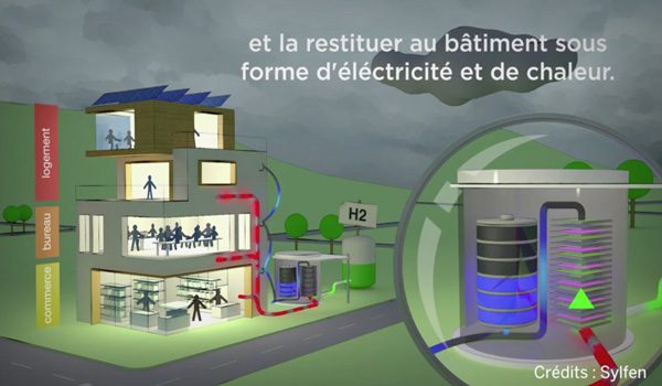 découvrez les sources d'énergie positives qui transforment notre avenir ! explorez les énergies renouvelables, leurs avantages écologiques et économiques, et comment elles contribuent à un monde durable et respectueux de l'environnement.