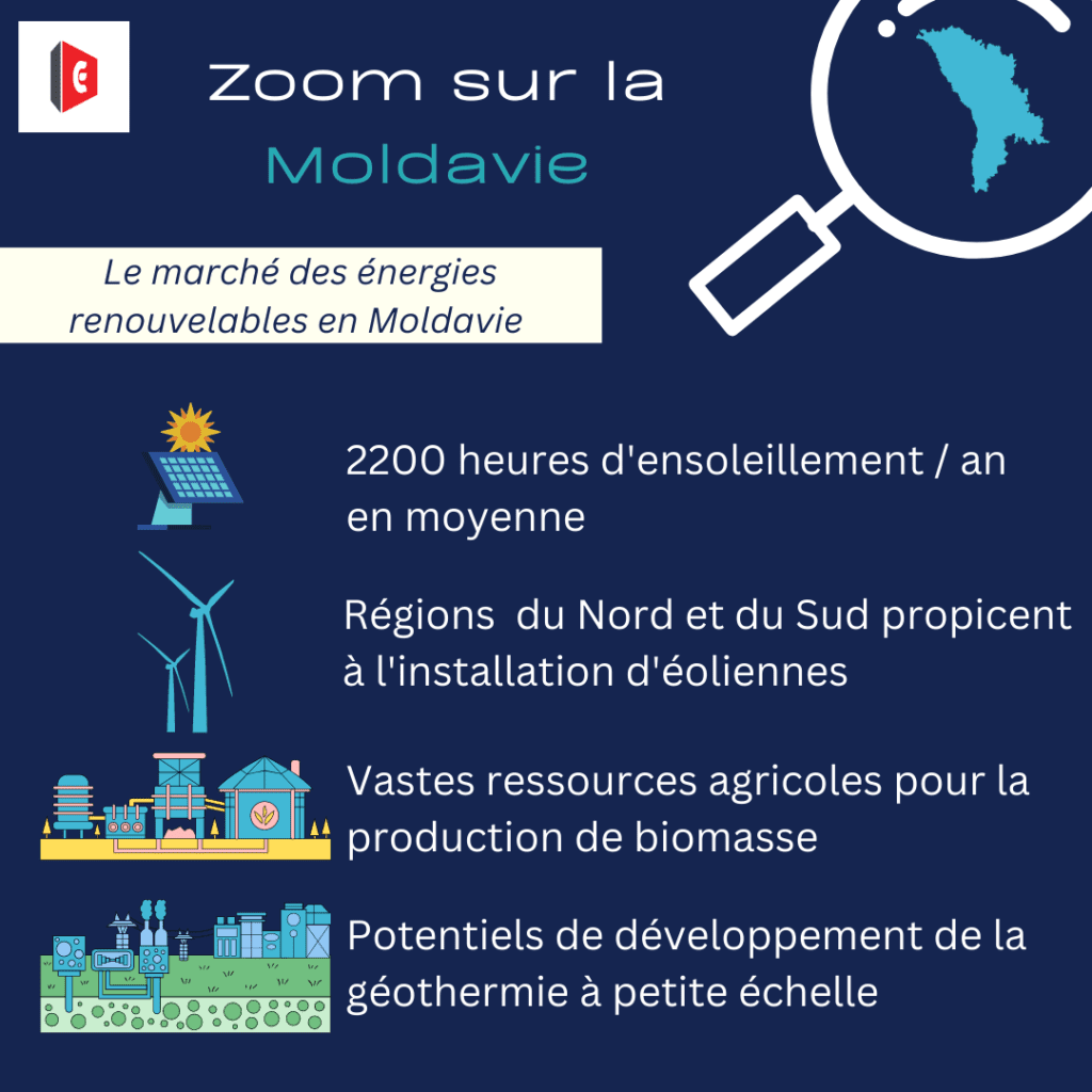découvrez les stratégies de sourcing en énergie durable pour un avenir plus vert. explorez les solutions innovantes et les meilleures pratiques pour intégrer des sources d'énergie renouvelables et réduire votre empreinte carbone.