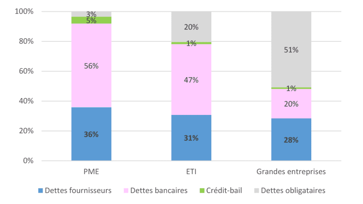 découvrez les enjeux du taux d'incidence en entreprise, un indicateur clé pour évaluer la prévalence d'événements et prendre des décisions éclairées. comprenez comment cet outil peut optimiser la gestion des risques et améliorer la performance organisationnelle.