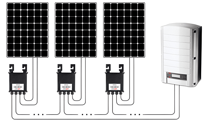 découvrez notre transformateur pour panneau solaire, conçu pour optimiser l'efficacité de votre système solaire. profitez d'une conversion d'énergie optimale, d'une installation facile et d'une durabilité accrue pour maximiser vos économies d'énergie.