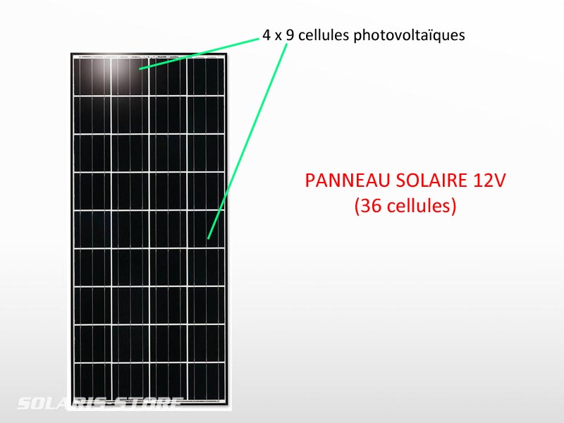 découvrez les différents types de panneaux solaires disponibles sur le marché, leurs caractéristiques, avantages et inconvénients. apprenez à choisir le système photovoltaïque qui convient le mieux à vos besoins énergétiques et contribue à la transition énergétique.