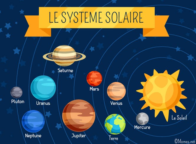 découvrez l'univers solaire, un monde fascinant de planètes, d'étoiles et de mystères cosmiques. plongez dans l'exploration de notre système solaire et apprenez-en davantage sur les merveilles de l'espace.