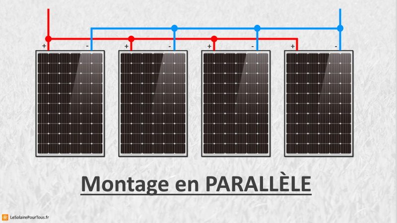 découvrez les avantages des panneaux solaires : une solution écologique, économique et durable pour réduire votre facture d'énergie et contribuer à la protection de l'environnement. informez-vous sur leur fonctionnement et leur impact positif sur votre empreinte carbone.