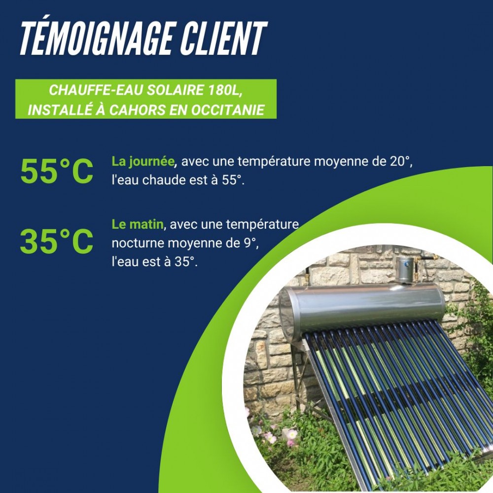 découvrez les nombreux avantages des chauffe-eau solaires : économies d'énergie, respect de l'environnement et réduction des factures d'eau chaude. adoptez une solution durable pour votre confort domestique.