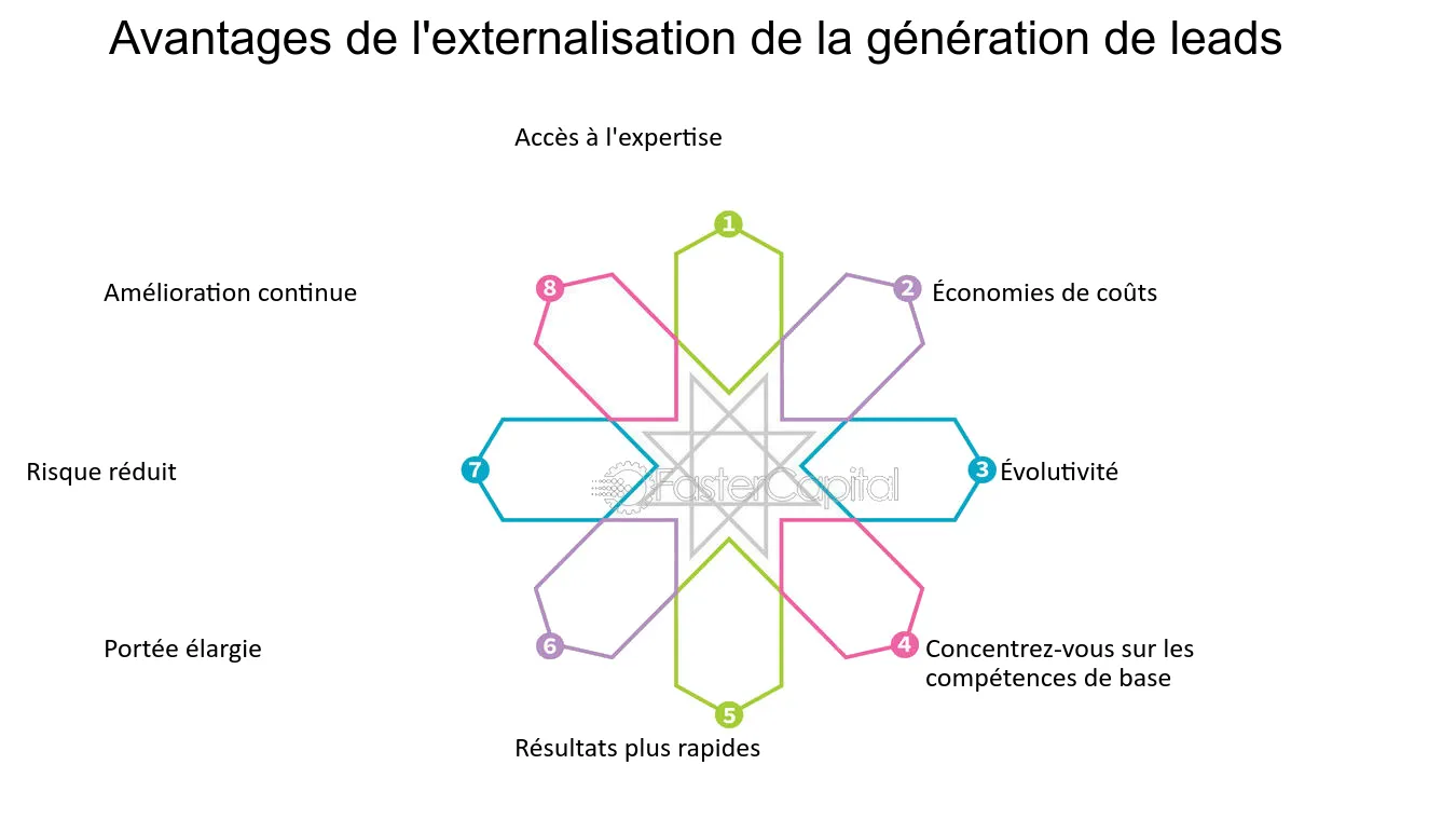 découvrez les avantages et inconvénients des écosols dans notre article complet. apprenez comment ces solutions écologiques peuvent influencer votre choix de produits et leur impact sur l'environnement.