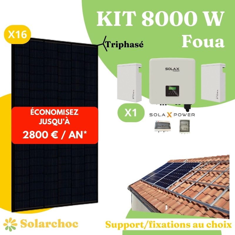découvrez les nombreux avantages des panneaux photovoltaïques hybrides, qui allient production d'électricité et de chaleur. optimisez votre consommation d'énergie tout en réduisant votre empreinte carbone grâce à cette technologie innovante et performante.