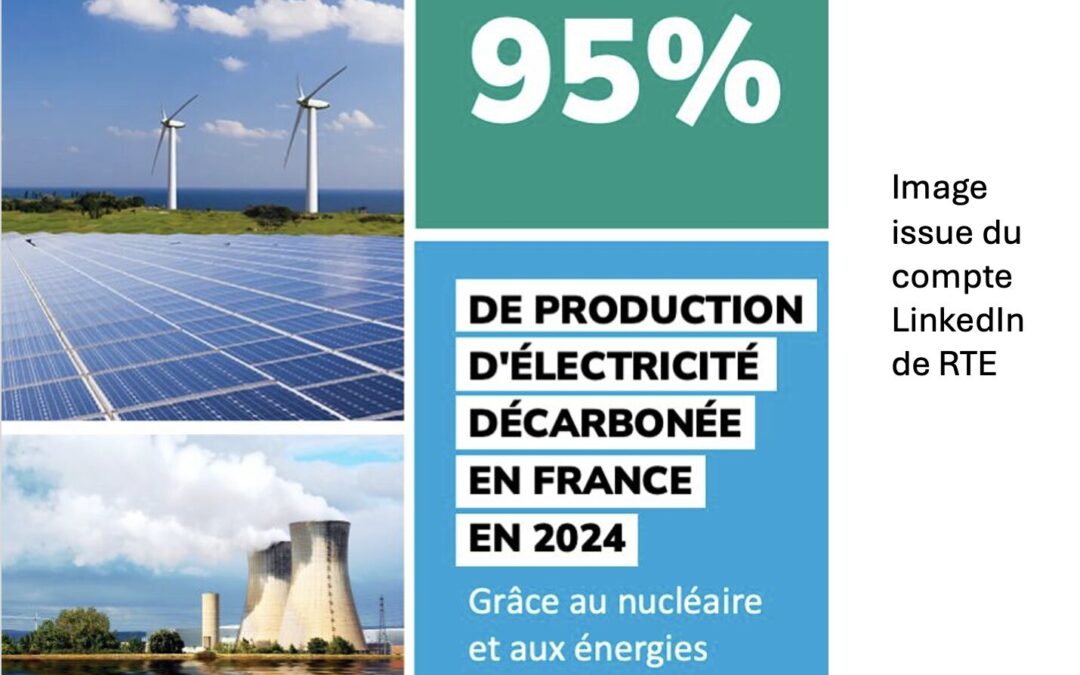 découvrez notre analyse complète des avis sur edf enr en 2025. informez-vous sur les performances, les services et les retours d'expérience des clients pour faire un choix éclairé en matière d'énergie renouvelable.