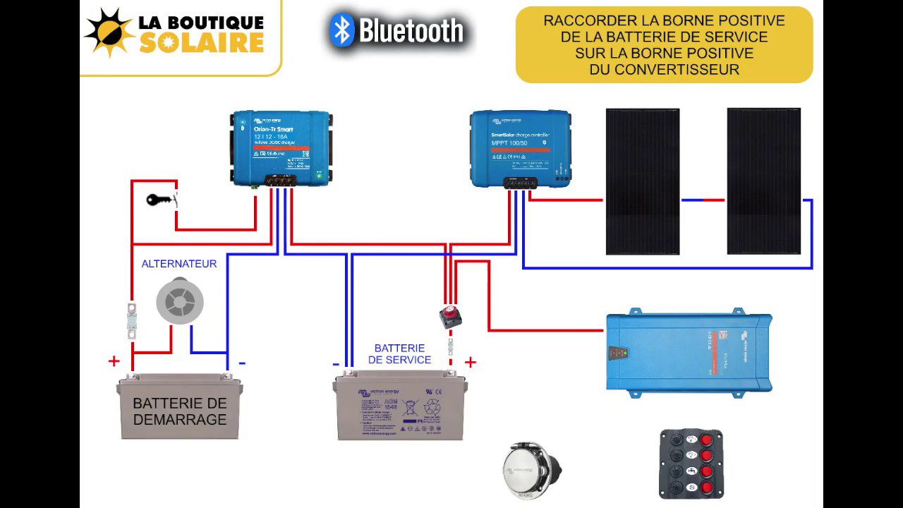 découvrez comment réaliser le branchement entre un panneau solaire et une batterie pour optimiser votre système d'énergie renouvelable. guide complet avec conseils, astuces et étapes détaillées pour assurer une installation efficace et durable.