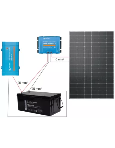 découvrez comment choisir le panneau solaire 220v idéal pour votre caravane. optimisez votre autonomie énergétique lors de vos voyages avec nos conseils pratiques et nos recommandations adaptées pour augmenter votre confort sur la route.