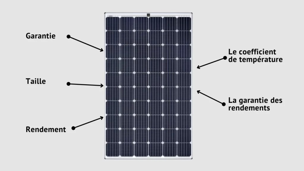 découvrez comment faire le meilleur choix de panneaux photovoltaïques pour optimiser votre production d'énergie solaire. comparez les options disponibles, comprenez les critères essentiels et maximisez vos économies d'énergie tout en préservant l'environnement.