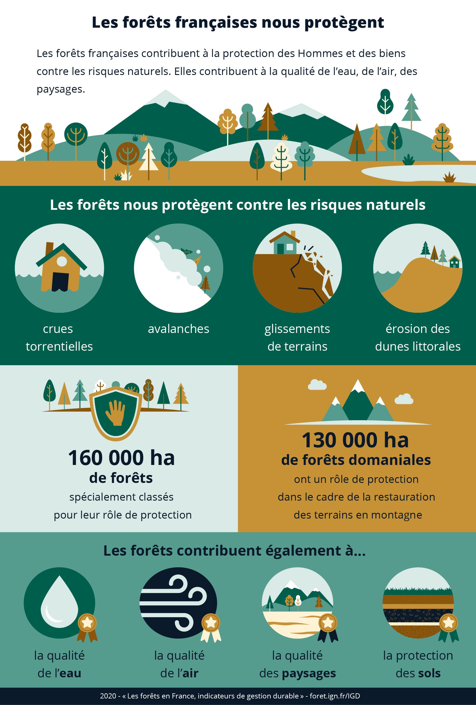 découvrez notre comparatif des solutions ecosource durables. comparez les options disponibles pour un avenir plus respectueux de l'environnement et faites le choix qui convient le mieux à vos besoins écologiques.