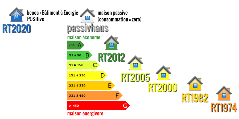 découvrez notre comparatif des énergies positives, une analyse approfondie des différentes sources d'énergie renouvelable. informez-vous sur les avantages, les inconvénients et choisissez la meilleure option pour un avenir durable et respectueux de l'environnement.