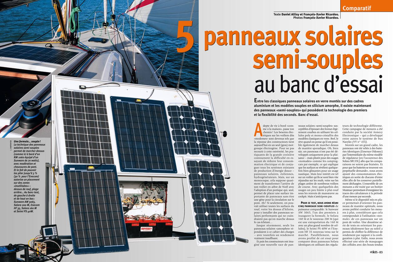 découvrez notre comparatif complet des panneaux solaires pour vous aider à choisir la meilleure option. comparez les performances, les prix et les avis des utilisateurs pour optimiser votre investissement énergétique et profiter des avantages des énergies renouvelables.