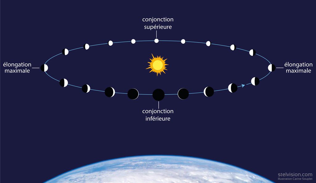découvrez notre comparatif des meilleurs dispositifs solaires repères. analysez les performances, les fonctionnalités et les avis pour choisir le produit idéal qui répond à vos besoins en matière d'énergie renouvelable.