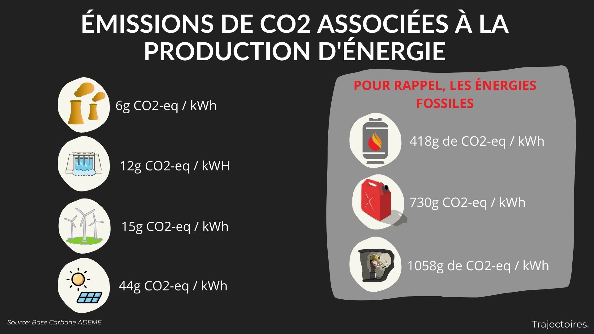 découvrez notre comparatif des sources d'énergie pour mieux comprendre les avantages et inconvénients de chaque option. informez-vous sur les énergies renouvelables, fossiles et nucléaires afin de faire un choix éclairé et durable pour l'avenir.