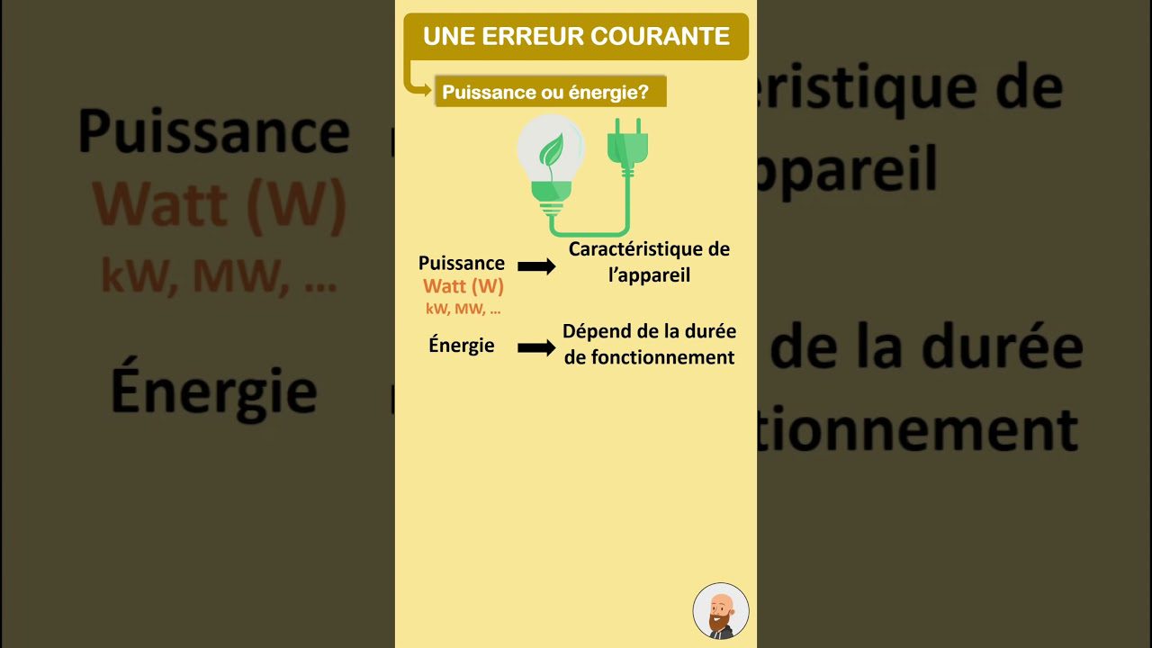 découvrez comment convertir efficacement les kilowatts (kw) en kilowattheures (kwh) avec notre guide pratique. apprenez les formules, les astuces et les exemples pour mieux comprendre cette conversion essentielle en énergie.
