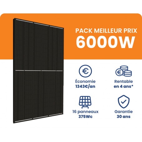 découvrez tout ce qu'il faut savoir sur le coût des panneaux solaires : prix d'achat, installation, aides financières et économies d'énergie à long terme. informez-vous pour faire le meilleur choix pour votre projet énergétique et profiter de l'énergie solaire.