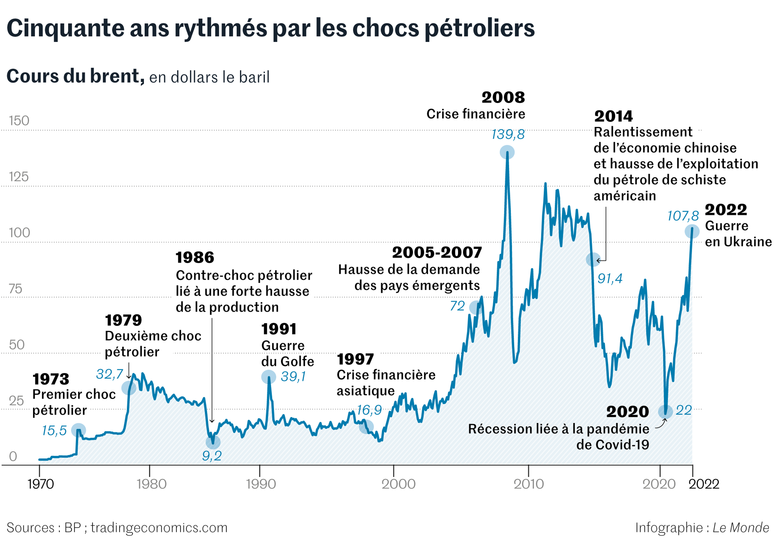 découvrez comment réaliser des économies choc grâce à nos conseils pratiques et astuces innovantes. transformez votre budget et optimisez vos finances en un clin d'œil.