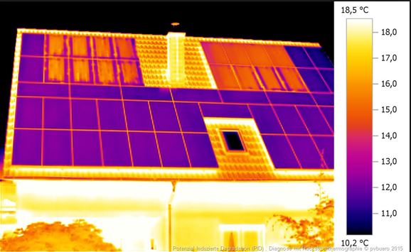 découvrez l'effet photovoltaïque, le phénomène clé qui permet la conversion de la lumière solaire en électricité. explorez son fonctionnement, ses applications et son importance dans le développement des énergies renouvelables.