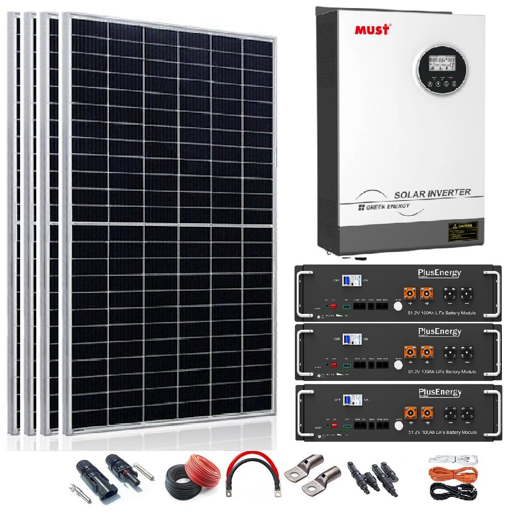 découvrez comment l'énergie solaire combinée à des systèmes de batteries peut transformer votre consommation d'énergie. optimisez vos ressources, réduisez vos factures et adoptez une solution durable et écologique pour un avenir énergétique responsable.