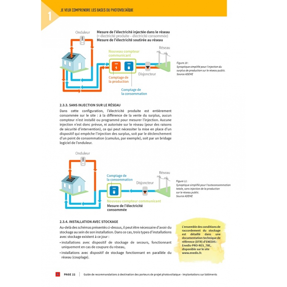 découvrez notre guide photovoltaïque en pdf, une ressource complète pour tout savoir sur l'énergie solaire, les avantages des panneaux photovoltaïques, et les étapes d'installation. idéal pour les particuliers et les professionnels souhaitant maximiser leur investissement dans des solutions d'énergie renouvelable.