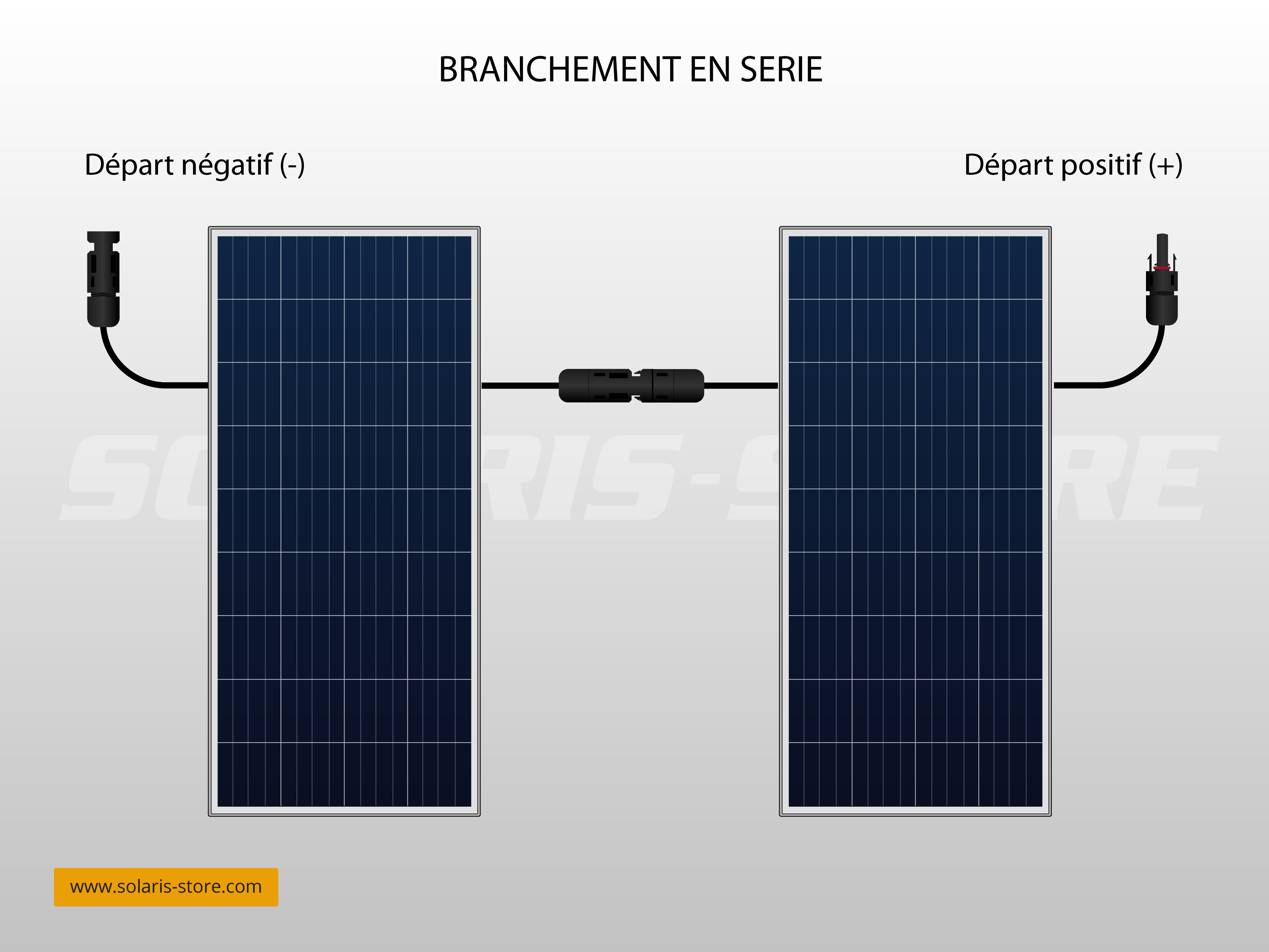 découvrez les avantages de l'installation de panneaux solaires pour votre maison. profitez d'une énergie renouvelable, réduisez votre facture d'électricité et contribuez à la protection de l'environnement grâce à notre service professionnel d'installation de panneaux solaires.