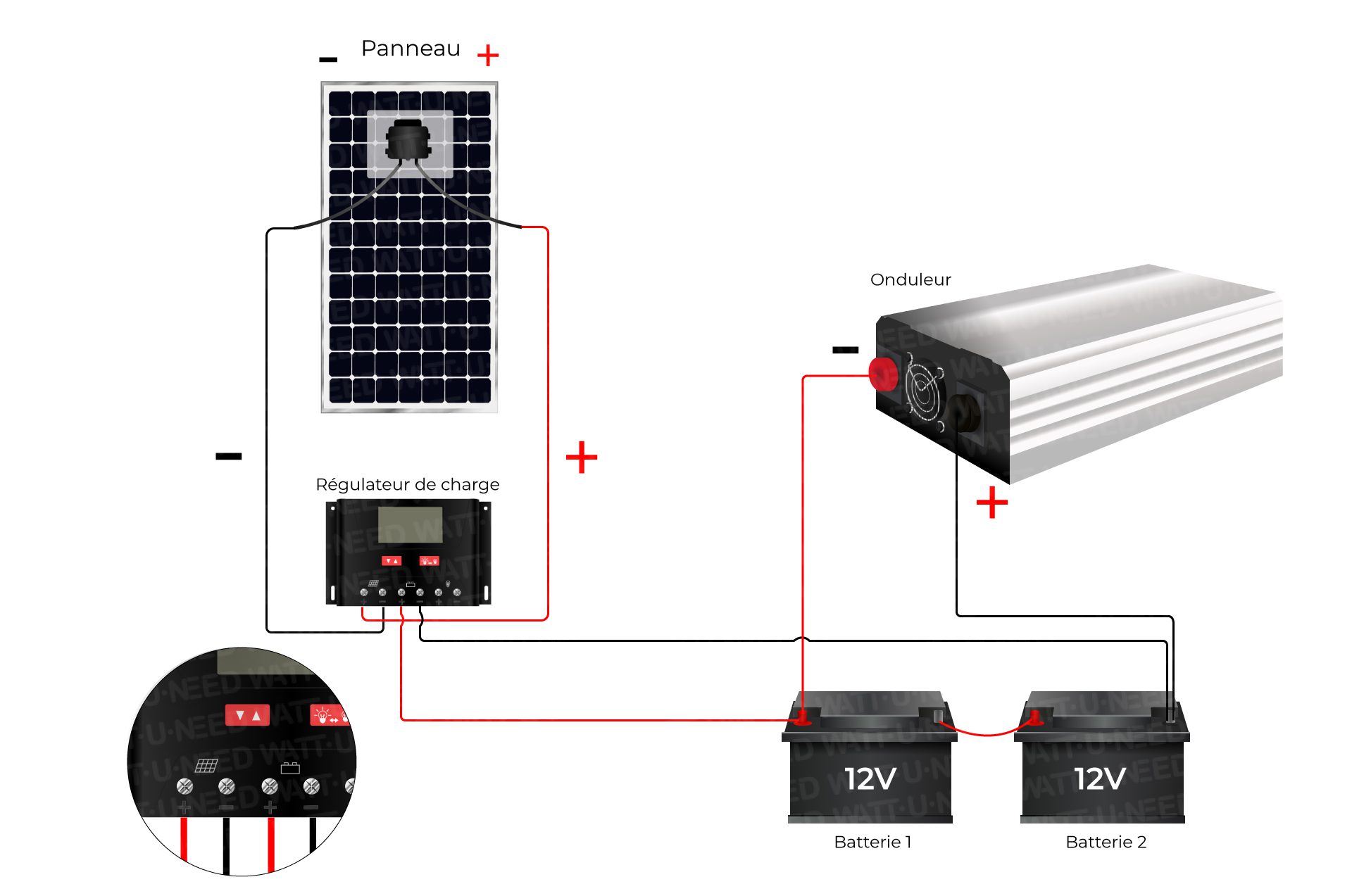 découvrez notre kit solaire 12v autonome, idéal pour alimenter vos appareils en toute indépendance énergétique. facile à installer et respectueux de l'environnement, ce système est parfait pour le camping, les chalets ou les projets en extérieur. profitez de l'énergie solaire à tout moment !