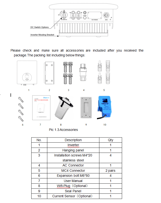 découvrez notre kit solaire 15000w, une solution idéale pour répondre à vos besoins énergétiques tout en préservant l'environnement. parfait pour les grandes habitations et les projets d'autonomie énergétique, ce kit complet inclut tous les équipements nécessaires pour capter et utiliser l'énergie solaire efficacement.