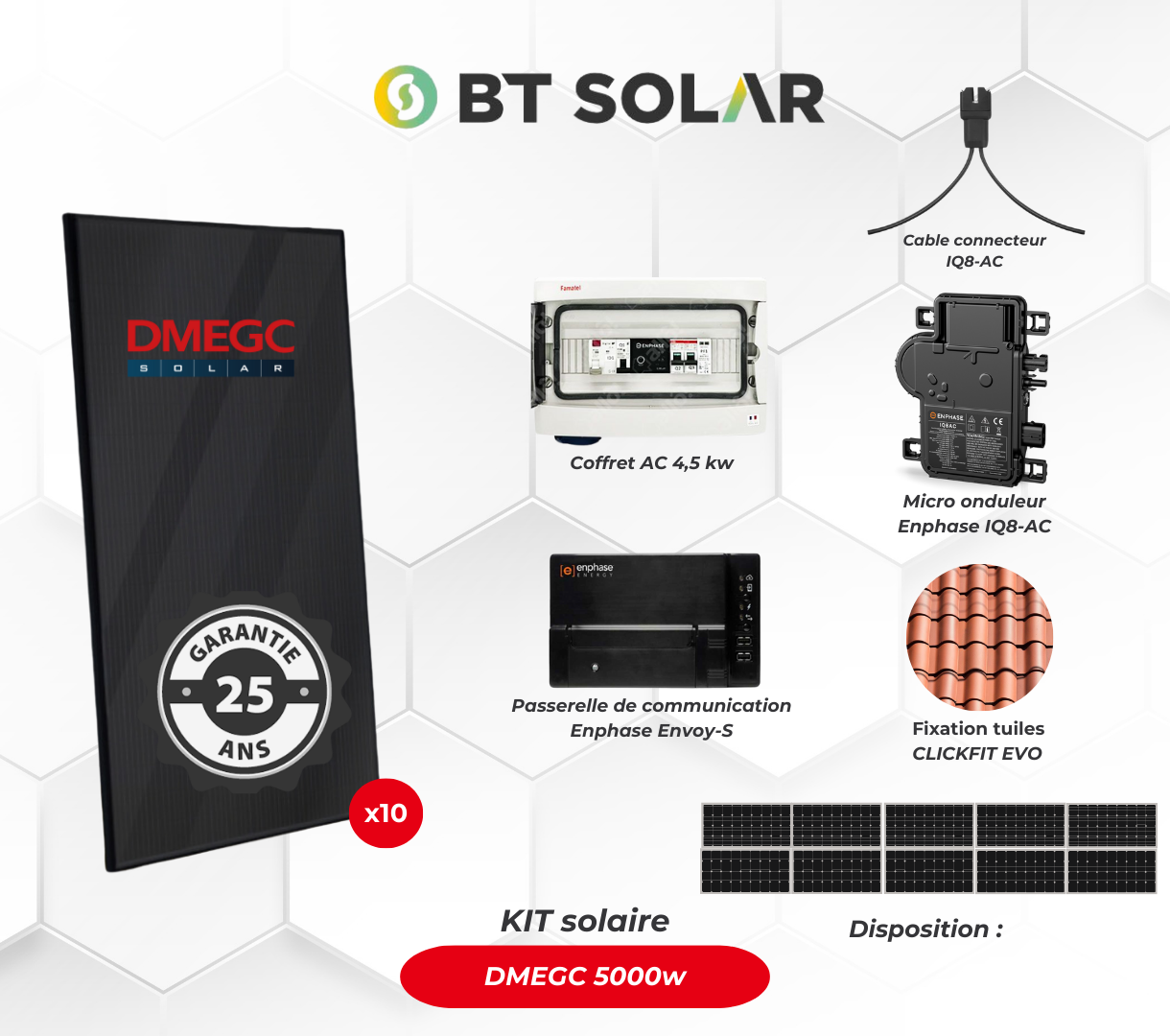découvrez notre kit solaire 5000w, idéal pour répondre à vos besoins énergétiques. profitez d'une solution écologique et économique pour alimenter votre maison ou votre entreprise grâce à une énergie renouvelable fiable. facile à installer et performant, ce kit saura vous séduire par sa puissance et sa durabilité.