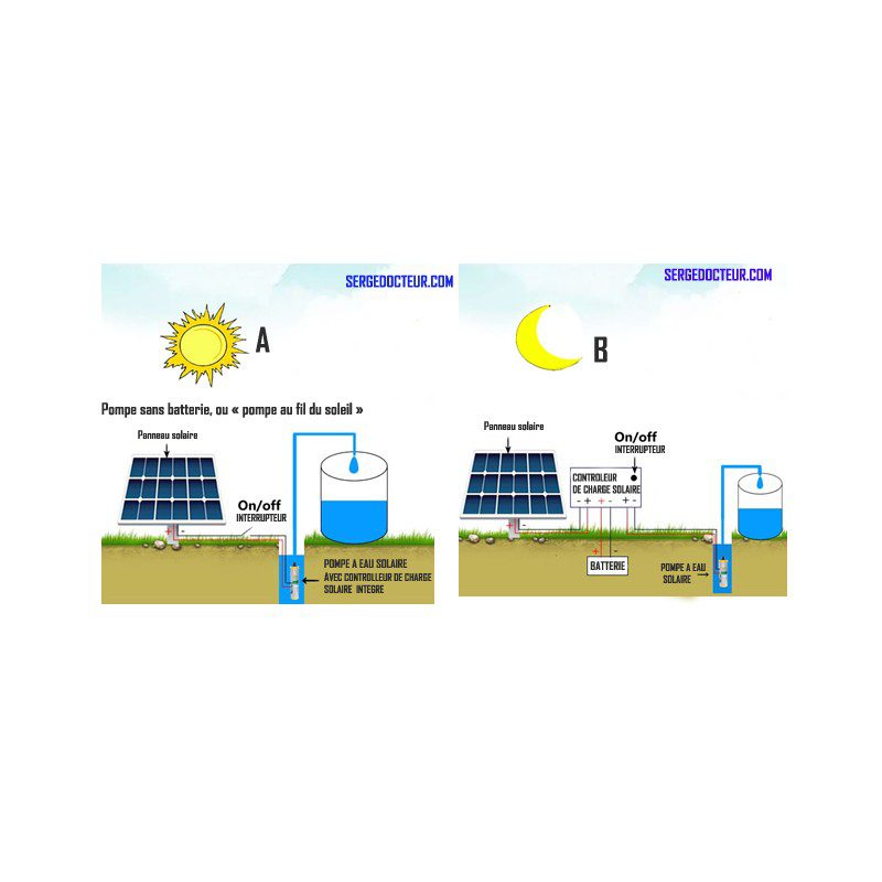 découvrez notre kit solaire 750w, idéal pour produire votre propre électricité de manière écologique et économique. facile à installer, ce système complet comprend des panneaux solaires de haute performance, un onduleur et tous les accessoires nécessaires pour maximiser votre autonomie énergétique. optez pour une solution durable et réduisez votre facture d'électricité dès aujourd'hui!