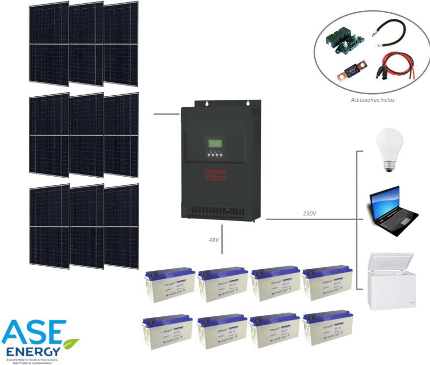 découvrez le kit solaire ase energy, la solution idéale pour produire votre propre électricité verte. facile à installer et adaptée à tous vos besoins énergétiques, optez pour une alternative durable et économique avec notre kit performant.