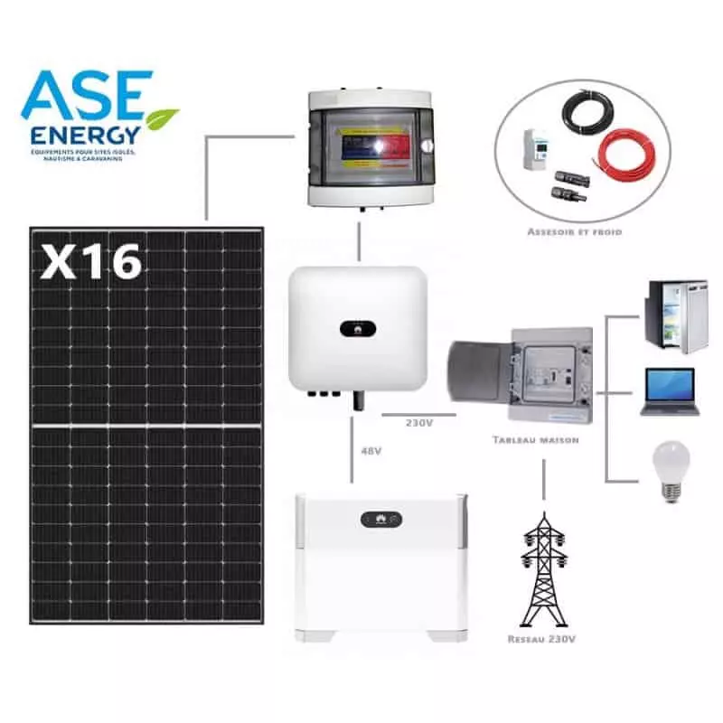 découvrez notre kit solaire autonome, idéal pour produire votre propre énergie renouvelable. facile à installer et performant, il vous permet de réduire vos factures d'électricité tout en contribuant à la protection de l'environnement. parfait pour les maisons, les camping-cars ou les activités en extérieur.