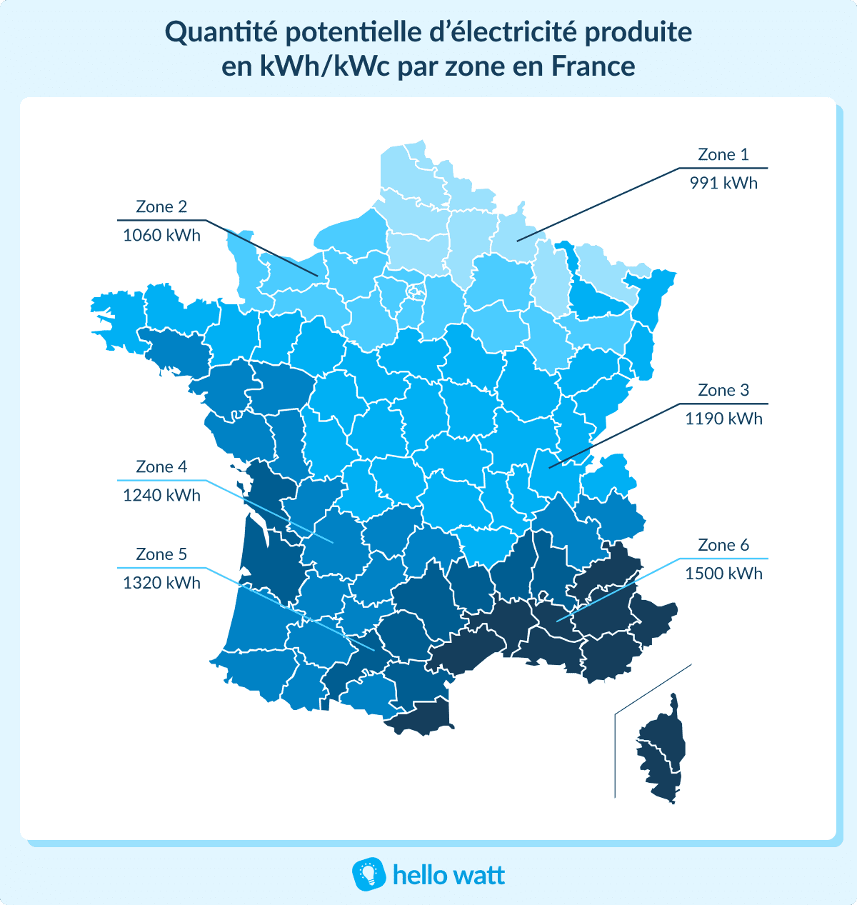 découvrez tout sur les kwh/m² générés par les panneaux solaires. apprenez comment cette unité de mesure évalue l'efficacité des installations solaires et optimisez votre consommation d'énergie renouvelable.